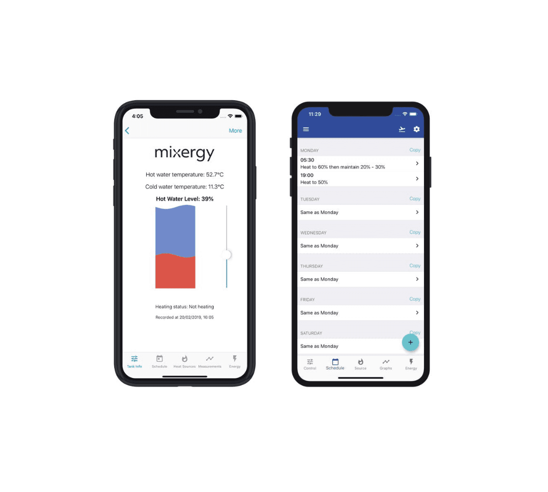 Smart Hot Water Control